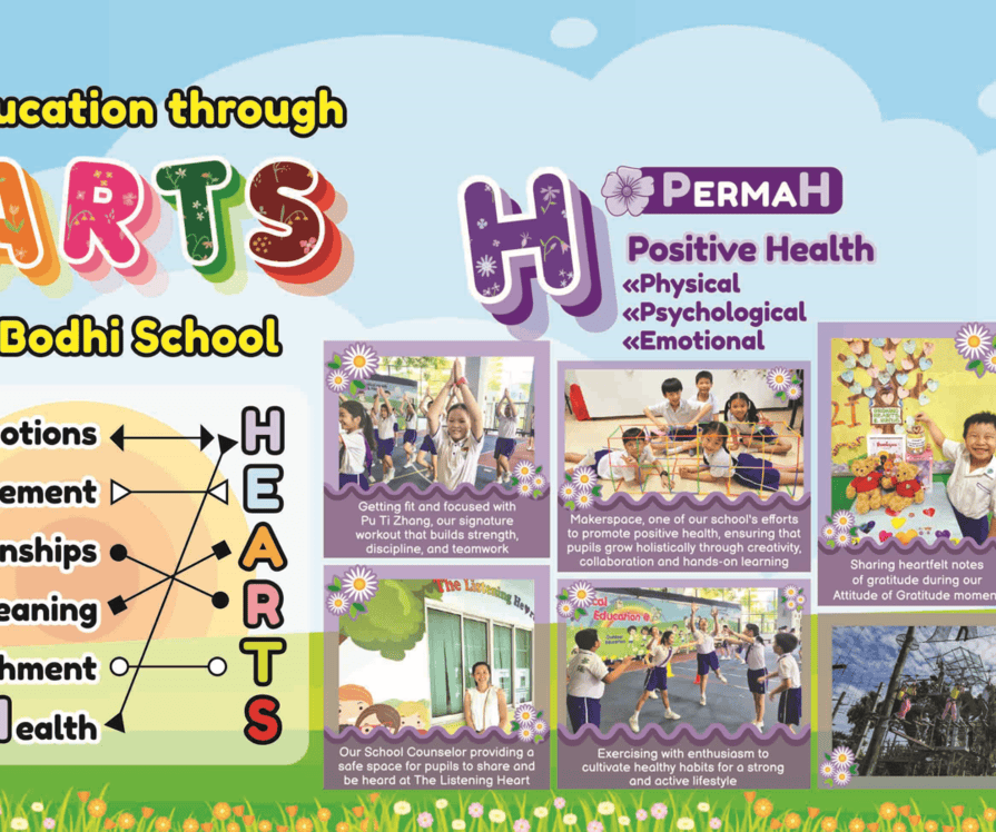 Picture showing SAP Ethos & PERMAH